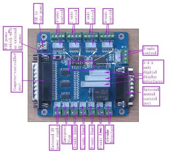 Интерфейс съвет гравировального станка MACH3, такса за управление на 5-осово шаговым двигател, интерфейс карта с ЦПУ