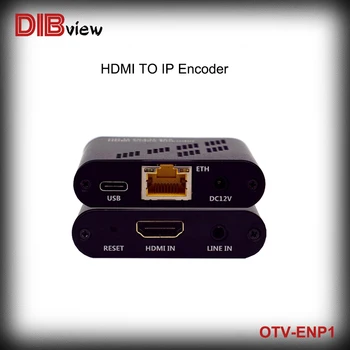 Мини-поточно видео, IPTV Media HD HDMI H265 H264 Wowza Facebook Youtube RTSP UDP RTMP HTTP LinkPi Мрежа енкодер